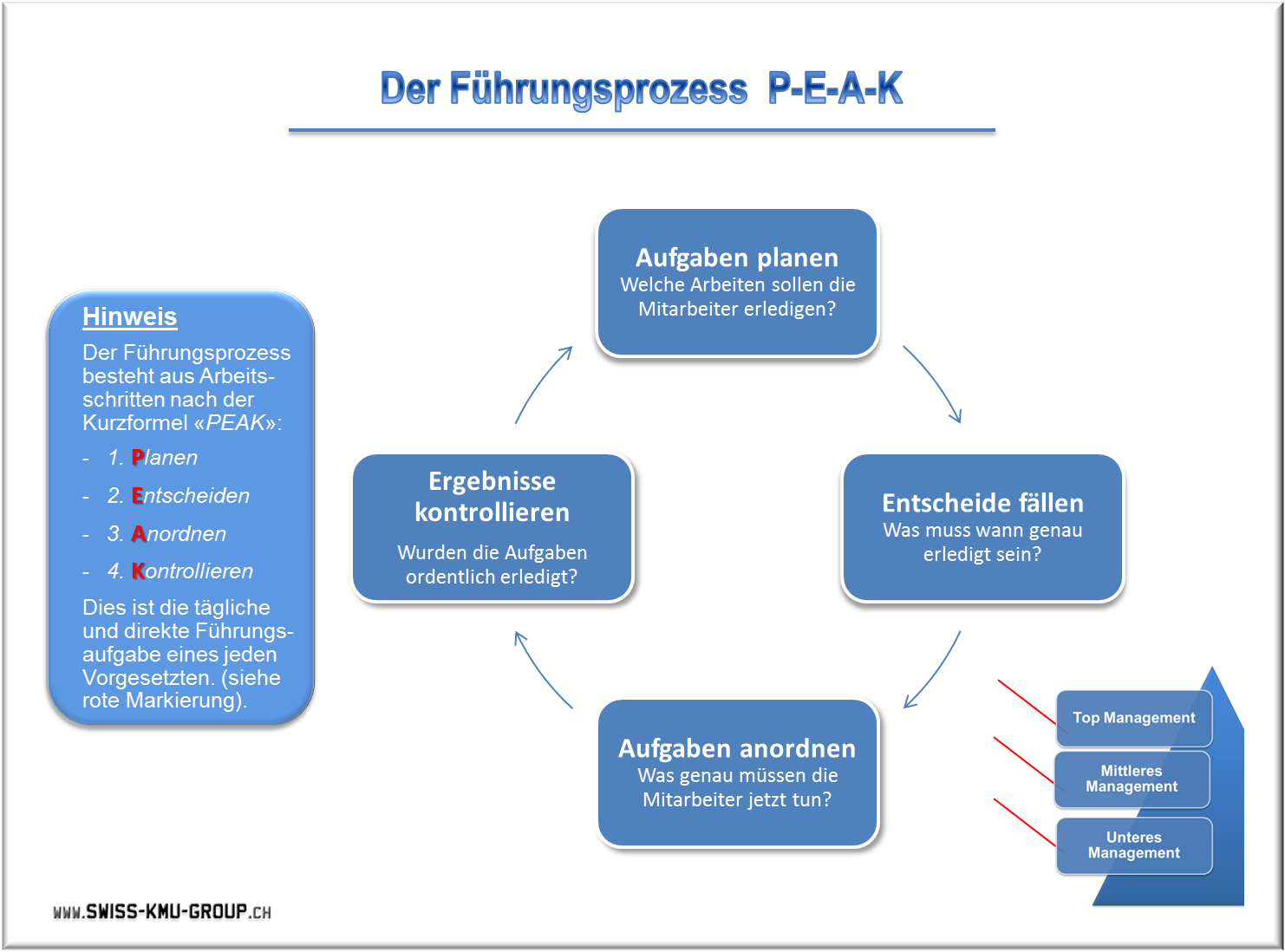 bachelor thesis pr bachelor thesis pr