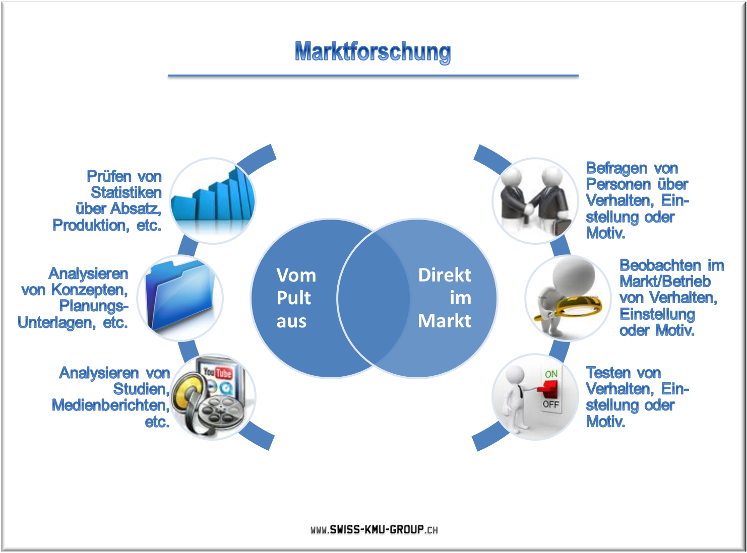 download physik grundlagen · versuche